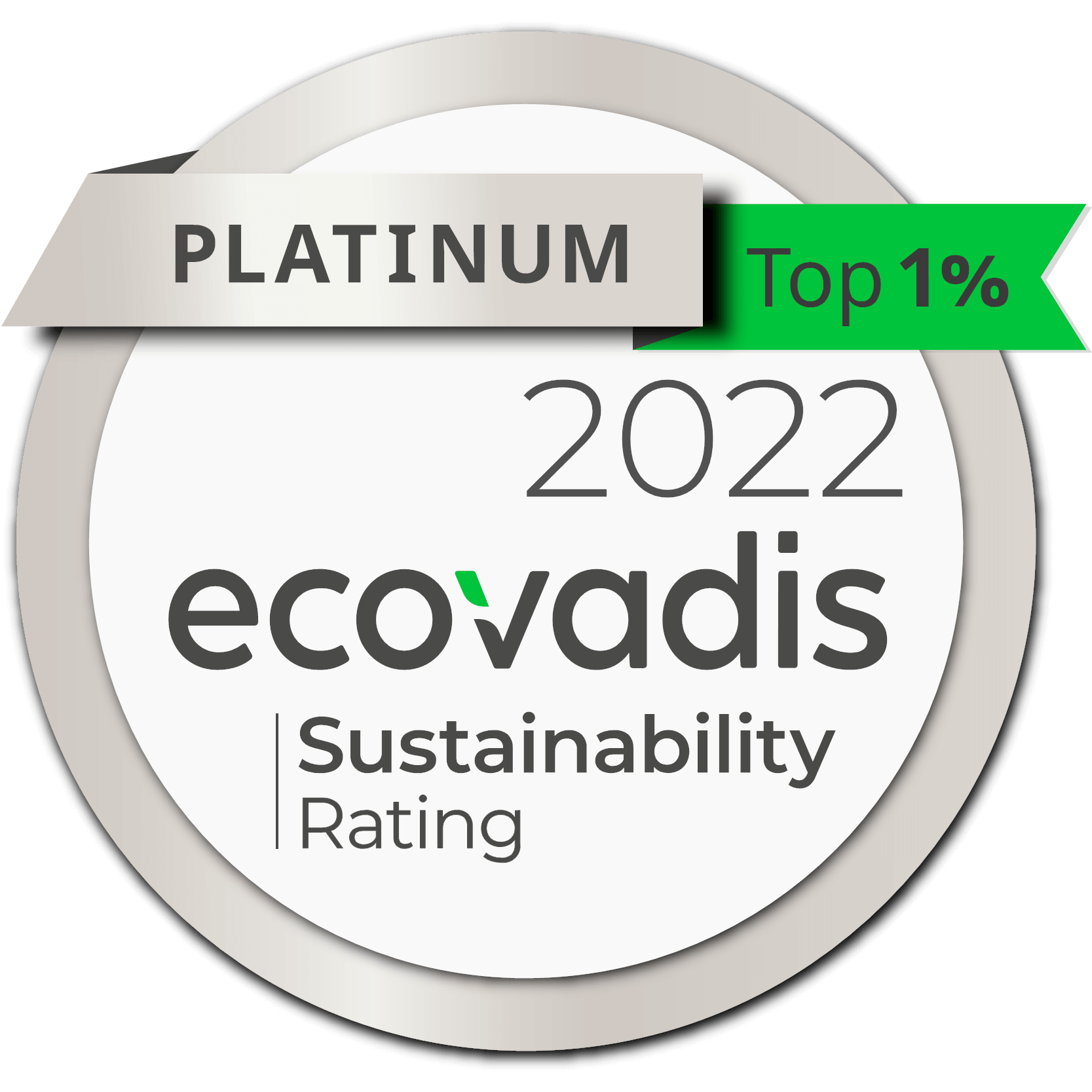 EcoVadis Gold 2019-2022.jpg